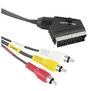 KABELL HAMA SCART CHINCH 43178