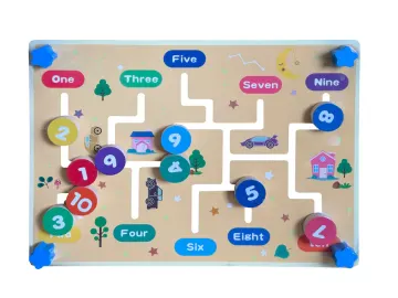 Lodër zhvillimi Enigme numrash